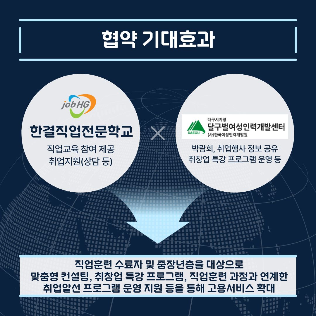 사용자 등록이미지