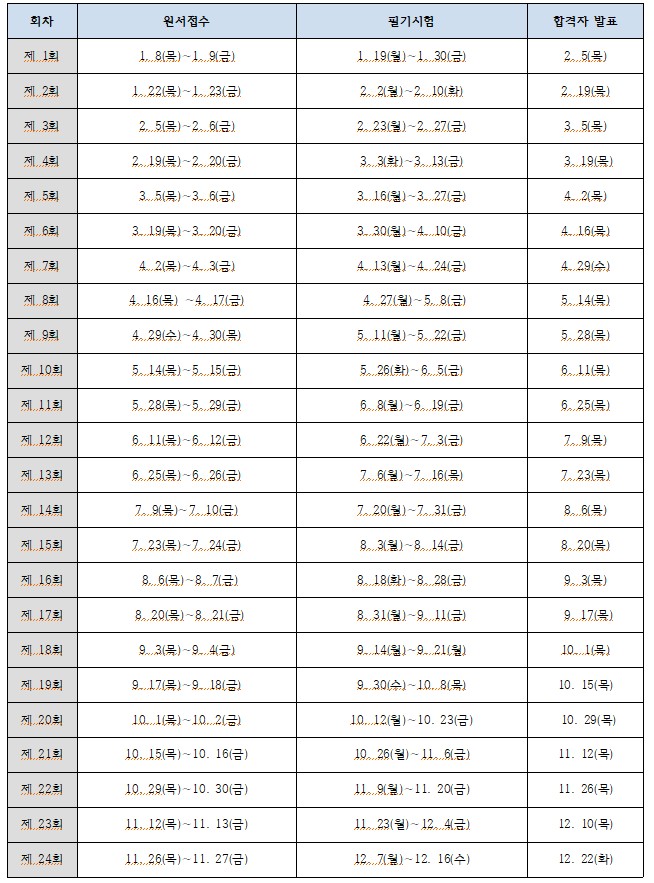 사용자 등록이미지